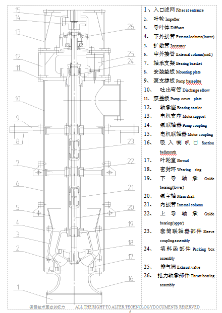 LK型立式长轴泵结构简图(型式ST) LK型立式长轴泵结构简图(型式ST)